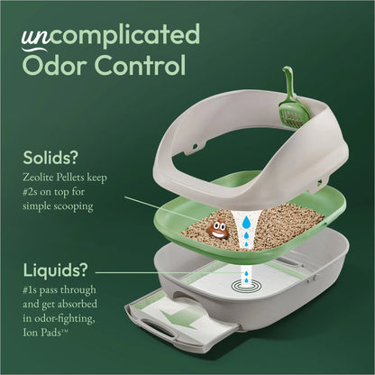 Purina  Breeze Bright Lemongrass Scented Ion Cat Litter Pads Refill Pack